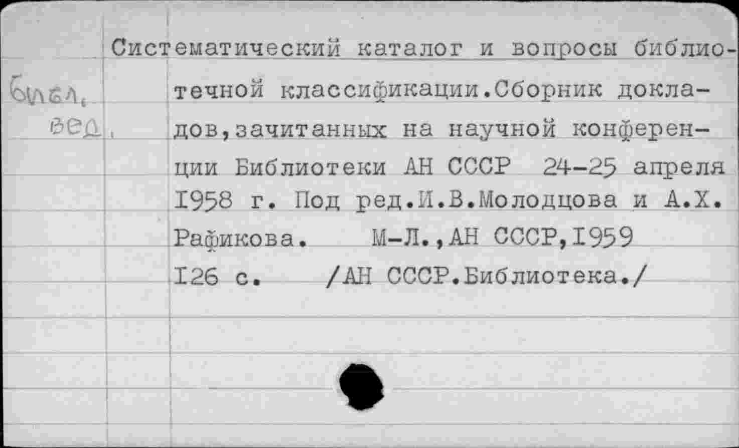 ﻿Г		Сист	ематический каталог и вопросы библиотечной классификации.Сборник докла-
йед	1к—	дов,зачитанных на научной конференции Библиотеки АН СССР 24-25 апреля 1958 г. Под ред.И.В.Молодцова и А.Х.
		Рафикова.	М-Л.,АН СССР,1959
126 с. /АН СССР.Библиотека./